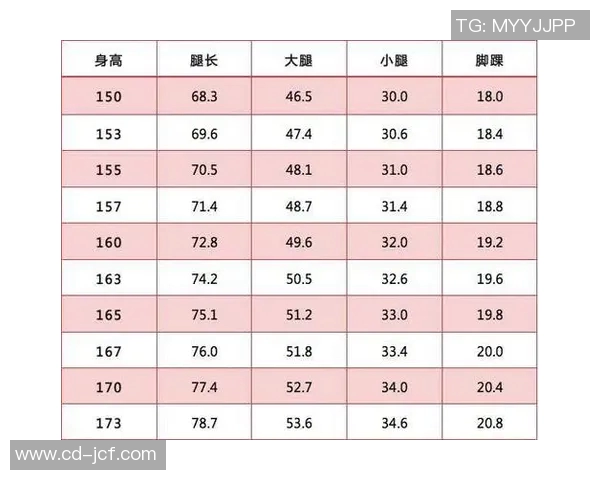 姚明与陈乔恩身高差异揭秘两位明星的身高对比与影响分析