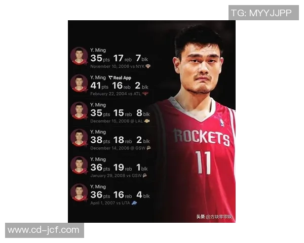 姚明在NBA的辉煌数据分析与职业生涯成就探讨